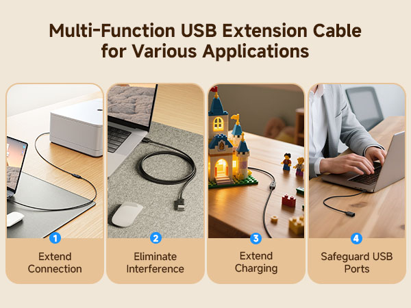 USB A extension cable for easy connections with smartphones, tablets, and gamepads
