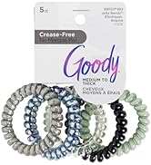 Goody Blue Trend Hair Coils - 5 Count - Dentless Jelly Bands Ponytailers for Women, Teens &amp; Girls...