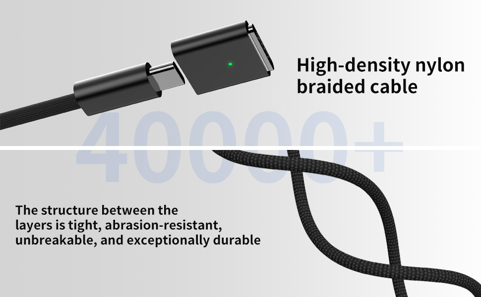 usb c to magsafe 3 cable