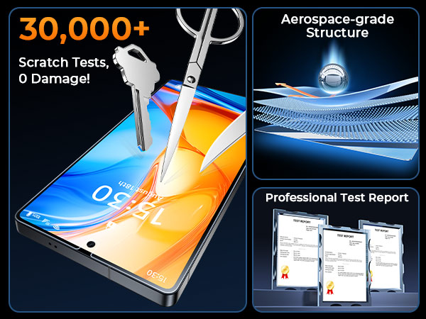 Samsung Galaxy S25 Ultra Screen Protector (1)