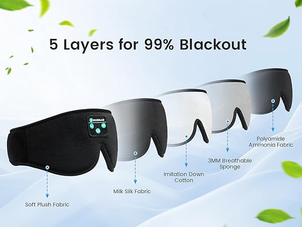 bluetooth headphones eyemask