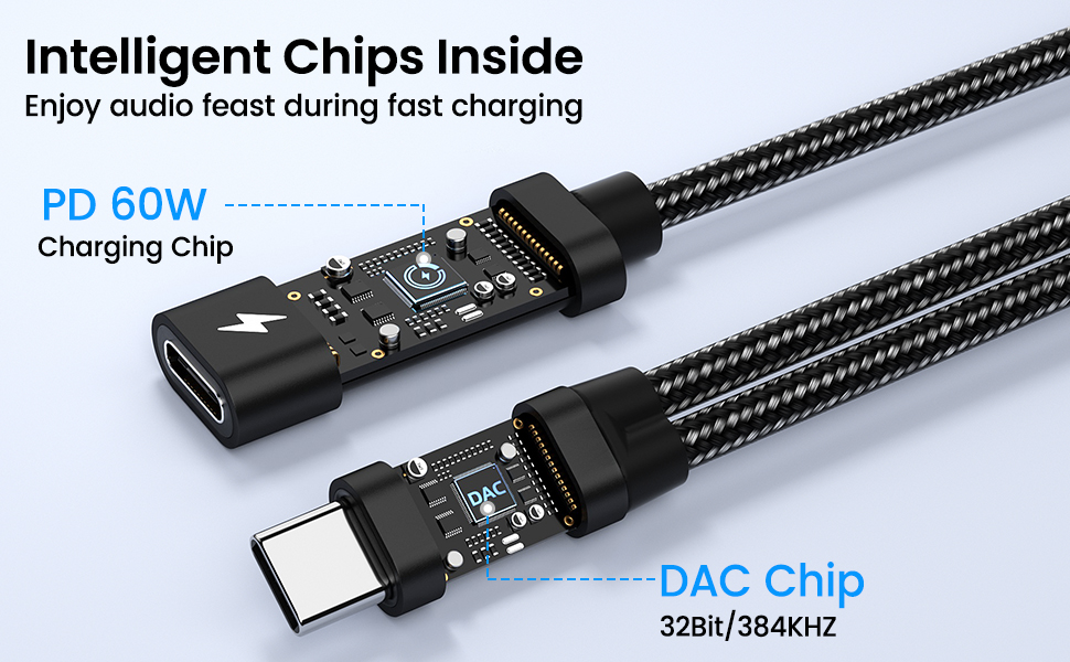 PD 60W Charging Chip