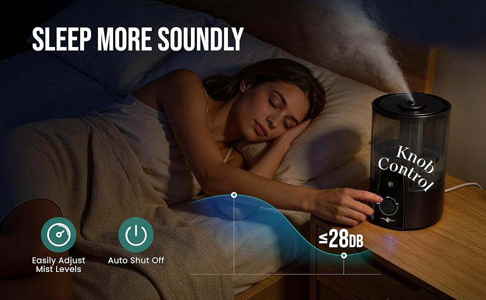 SLEEP MORE SOUNDLY