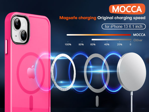 iphone 13 phone case