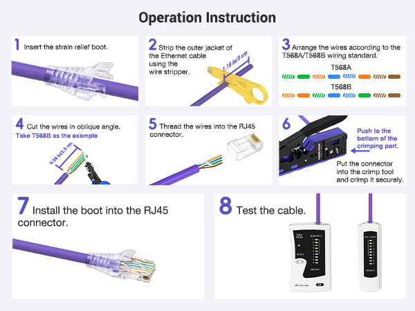 RJ45 Crimping Tool Set How to Use