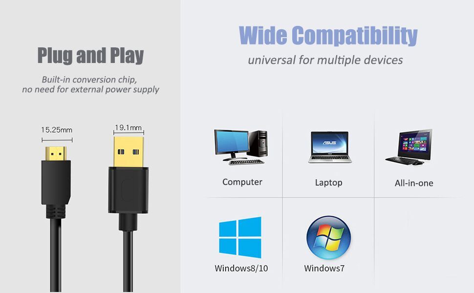 USB to HDMI Adapter Cable for Mac iOS Windows 10/8/7/Vista/XP7