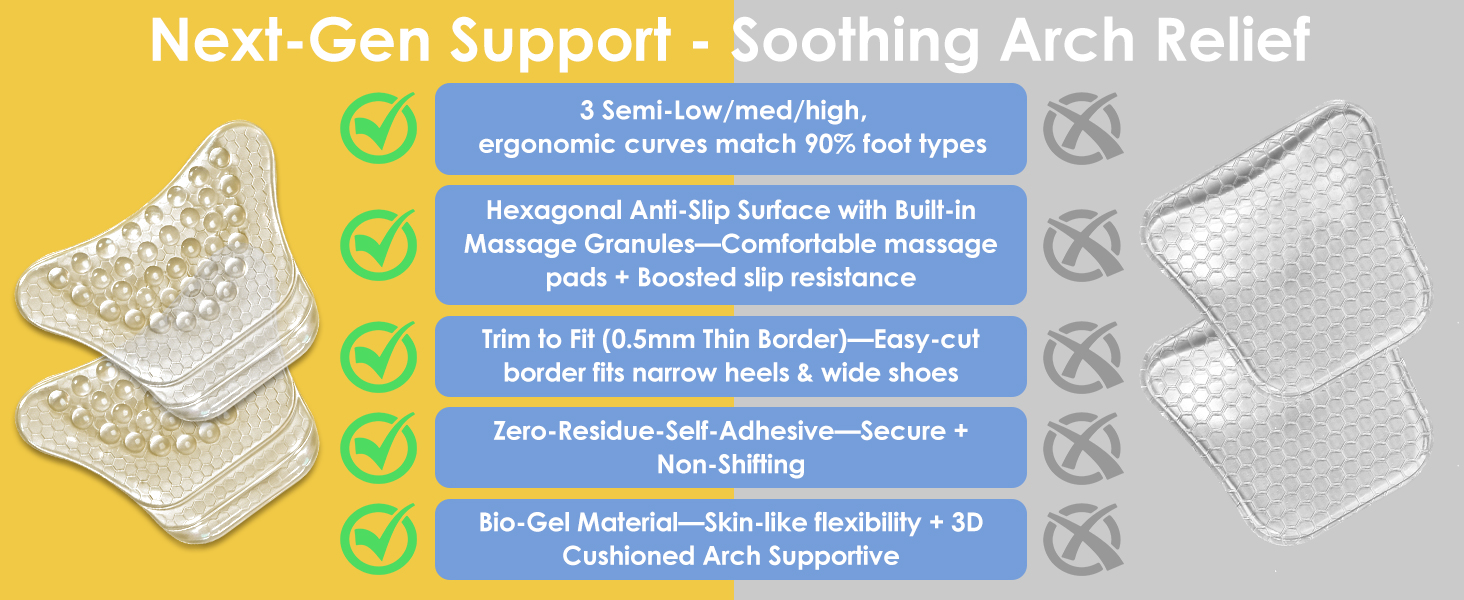massage granules arch support non shifting arch supportive ergonomic curves easy cut