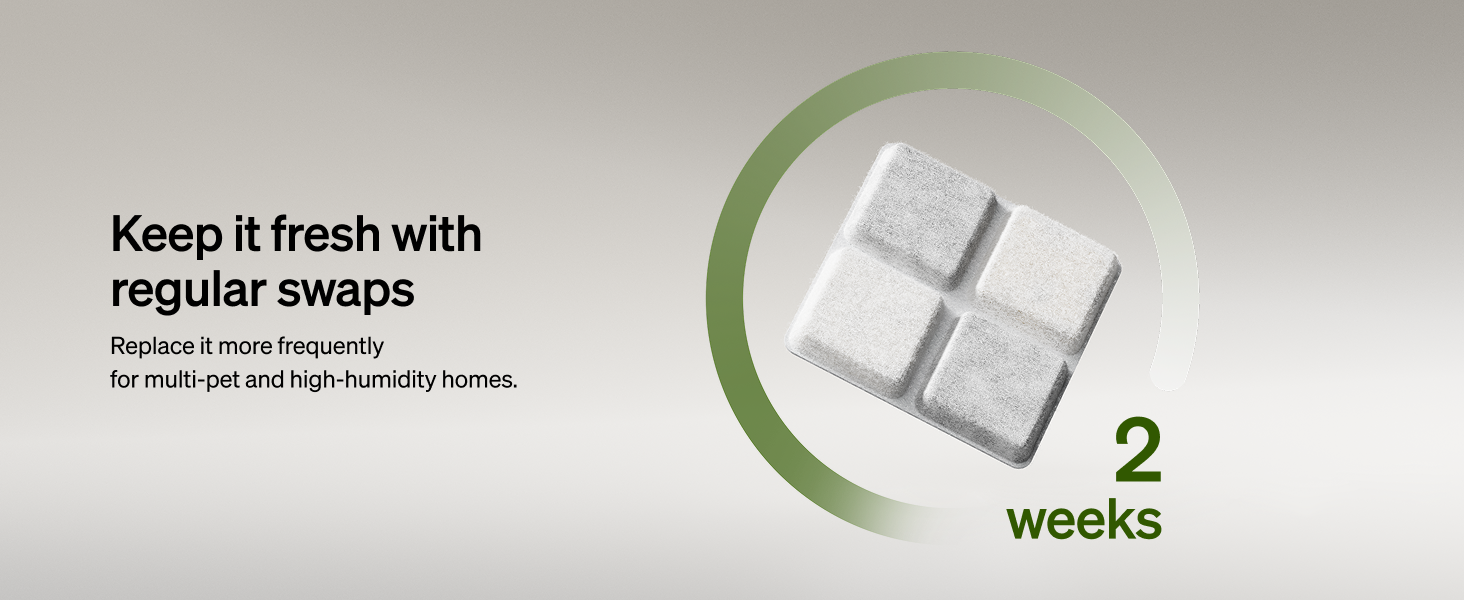 PETLIBRO Pet Food Desiccant Bag