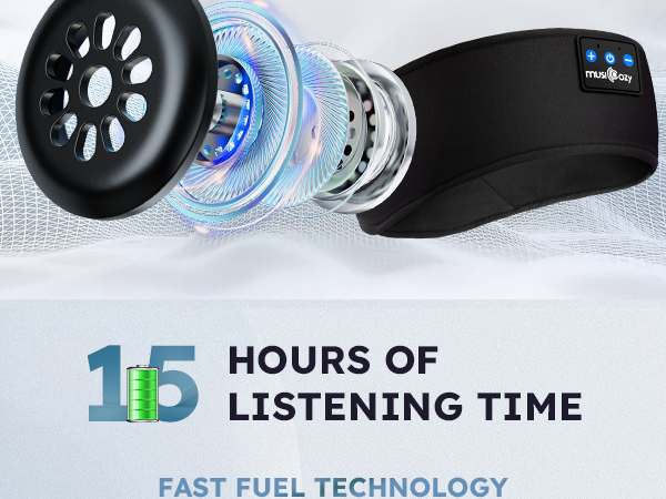 Bluetooth Headband Headphones