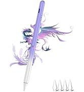 Stylus Pen for iPad - Fast Charge for iPad Pencil Palm Rejection Active Pen Compatible with (2018...
