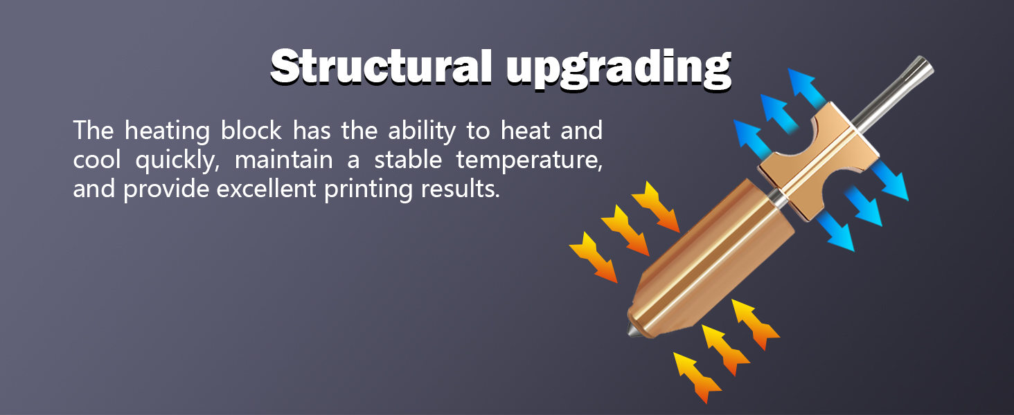 AD5X hotend upgraded