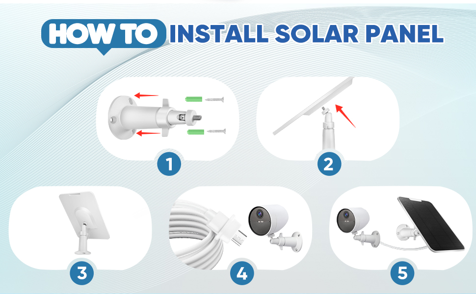 Solar Panel