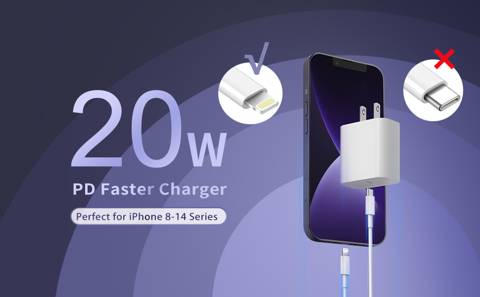 20W PD Faster Charger