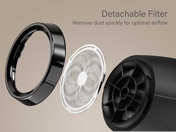 hair dryer, blow dryer