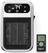Brightown 800W Wall Outlet Space Heater with Remote, LED Display Small Plug in Electric Heater wi...