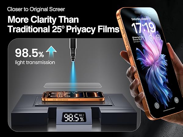 iphone 17 pro max screen protector