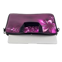 Fully Protect Your Laptop