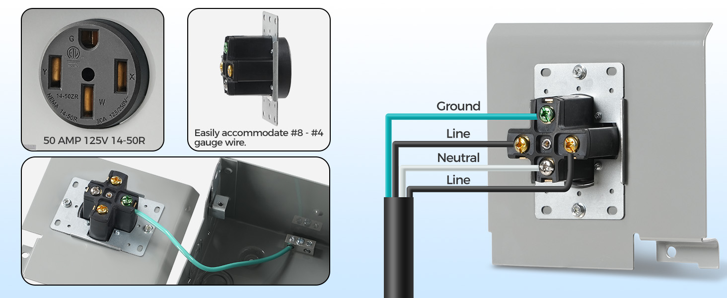 H01OB06 50 Amp RV Power Outlet Box
