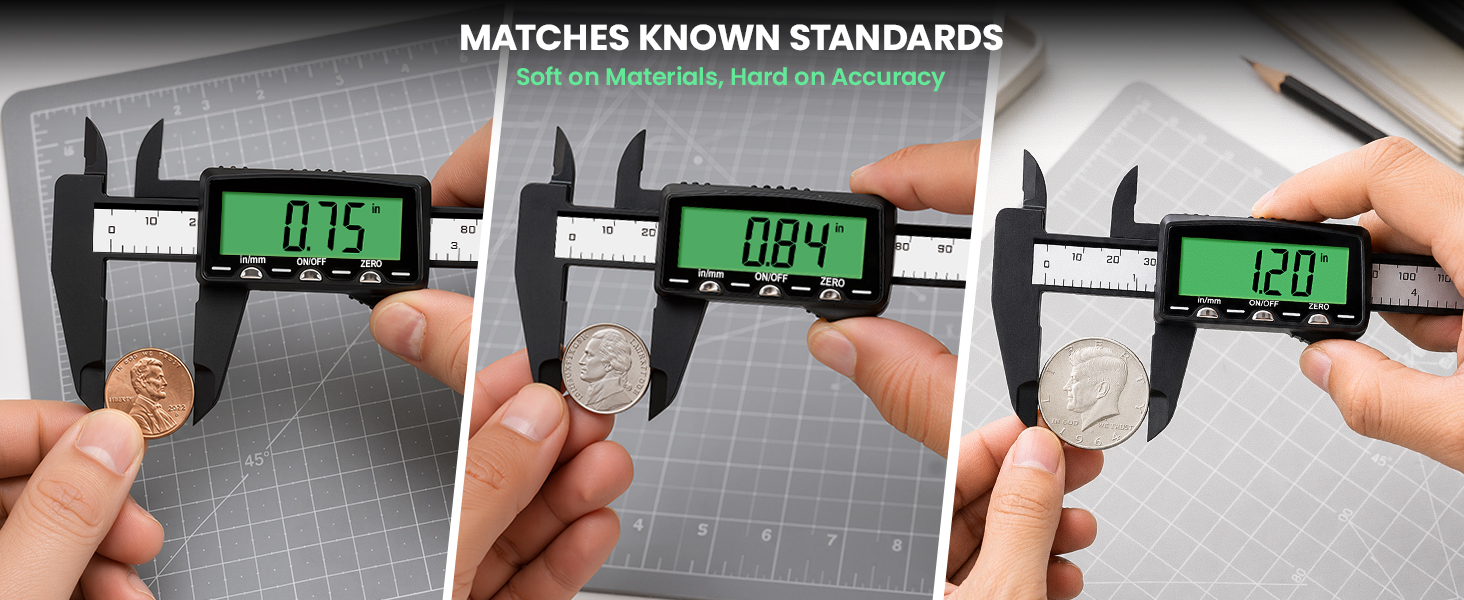Accuracy Measurement