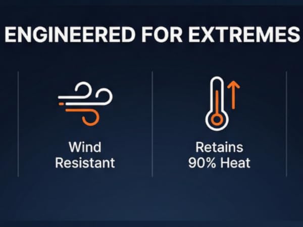 p4x - total weather defense