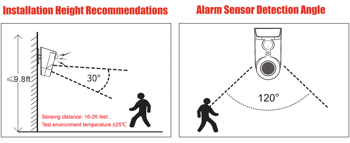 motion alarm outdoor