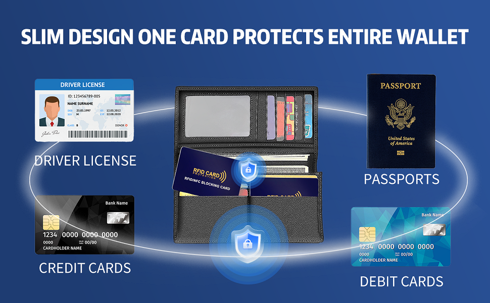 Slim Design One Card Protects Entire Wallet.