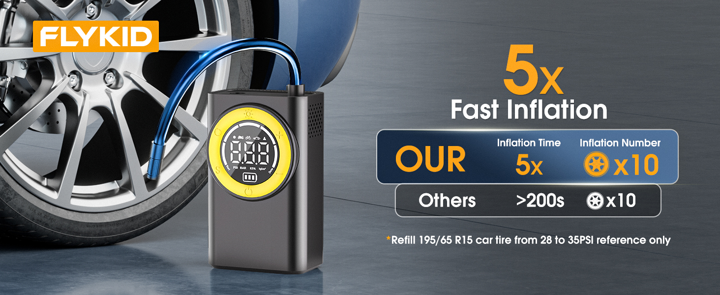 Tire Inflator Portable Air Compressor