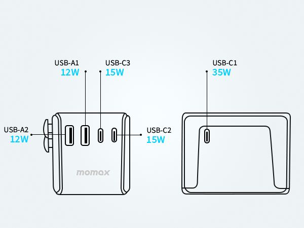 MOMAX International Plug Adapter