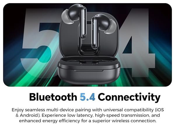 Bluetooth Version 5.4