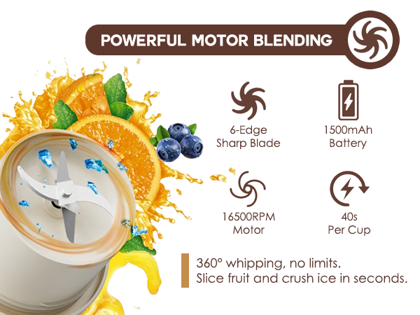 Powerful Motor Blending