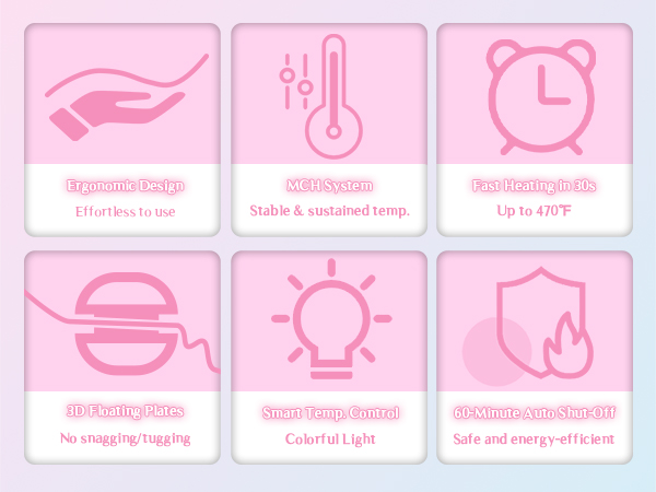 211 blue hair straightenr