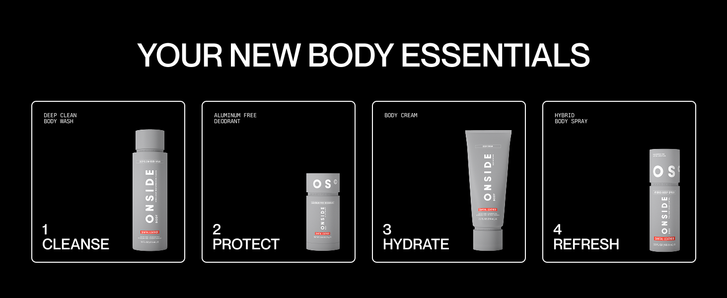 mens grooming brand, mens personal care, performance grooming