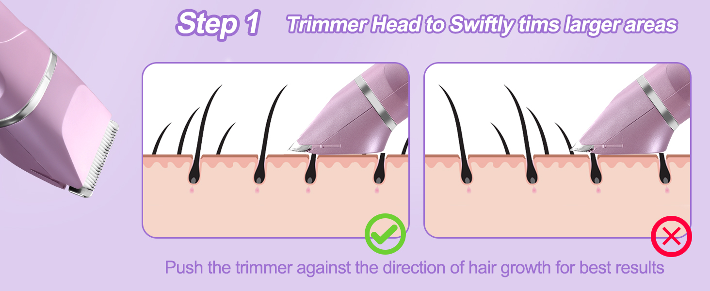Tips for use-1-BG620