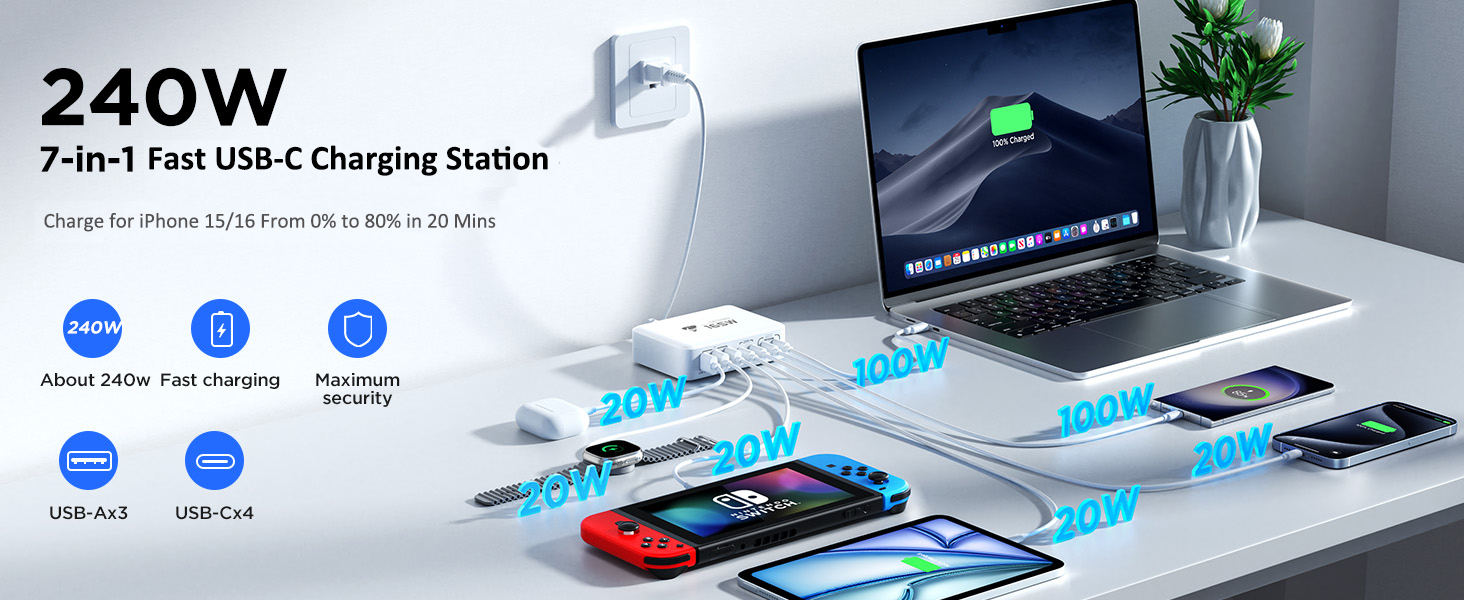 USB C Fast Charger 