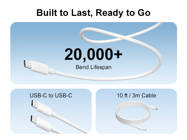 Built to Last, Ready to Go