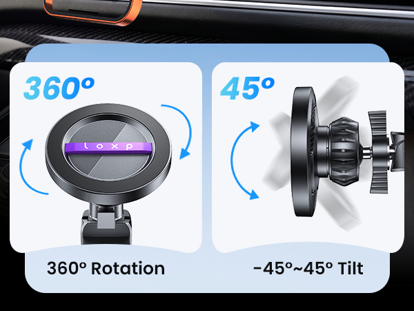 360 degree rotation