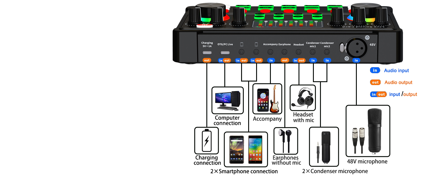 microphone for pc mic arm pc microphone gaming microphone podcast equipment microphone for singing