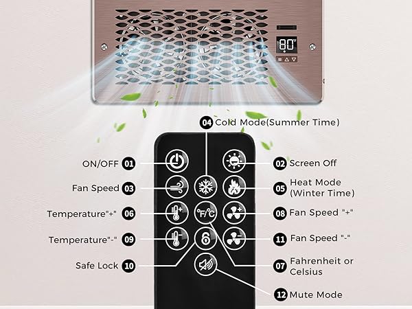 Convenient Remote Control