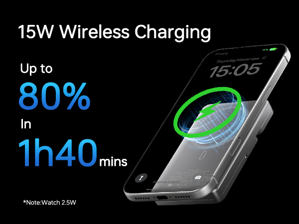 15W Max Wirelss Charging