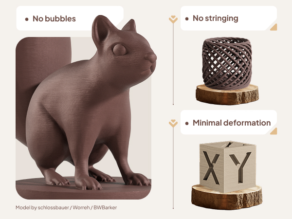 No Stringing;Minimal Deformation;No Bubbles