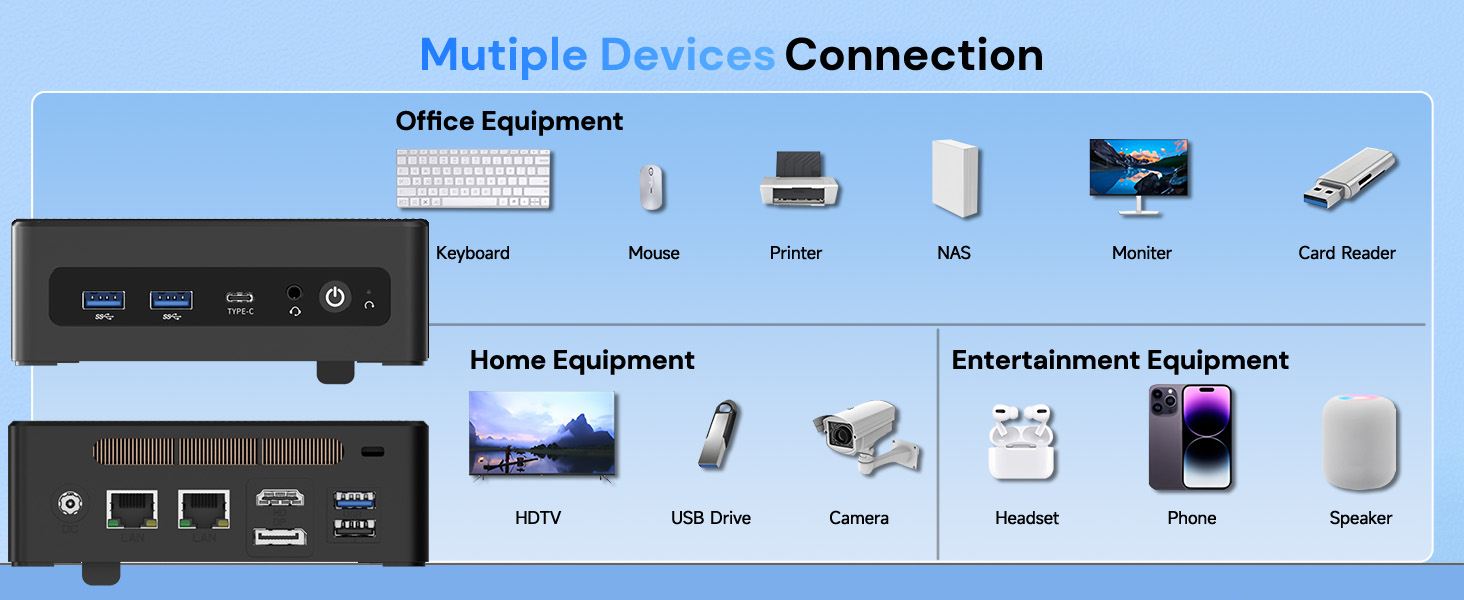 mini pc