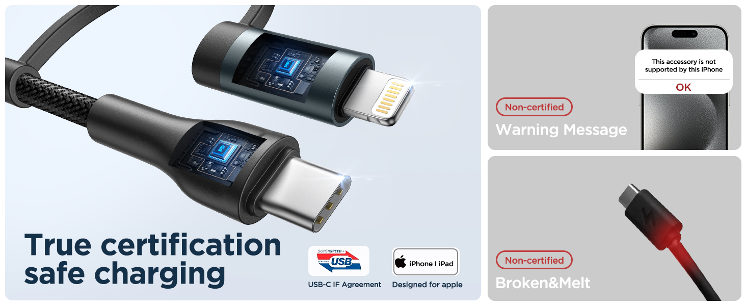 usb-c if agreement