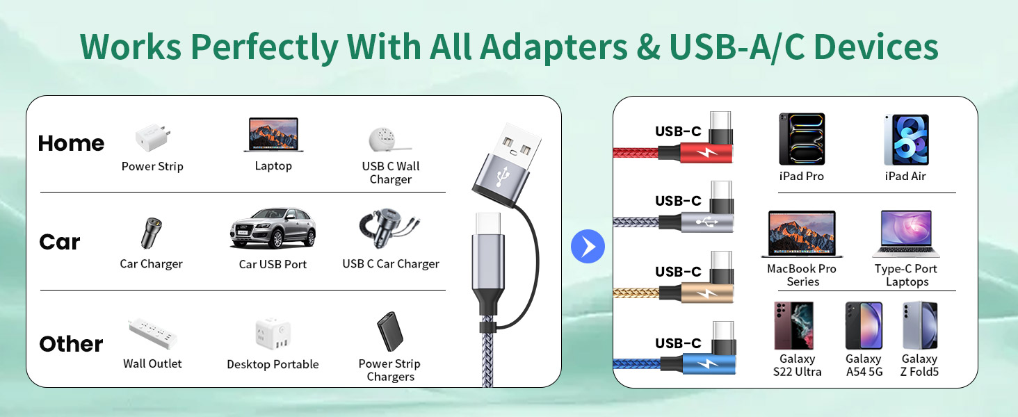 right angle usb c cable