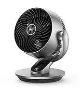 Dreo Air Circulator Fans