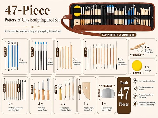 Pottery Tools Kit