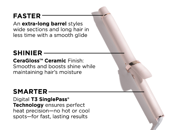 Faster, shinier, smarter