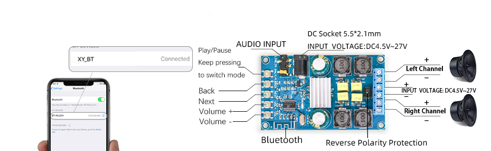 audio amplifier board