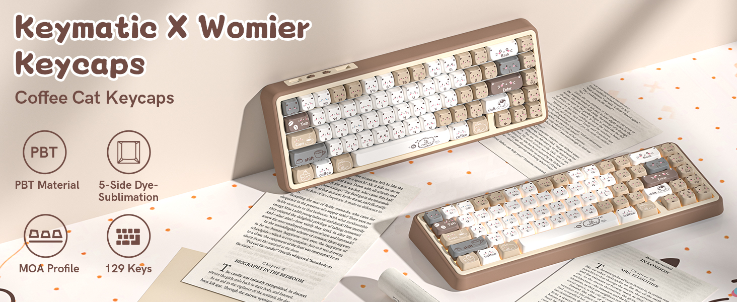 Keymatic X Womier Meow Meow Squad Cat Keycaps