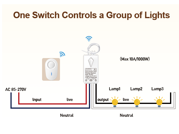 CK1 wireless light switch