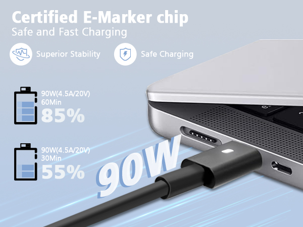 Dell computer charger